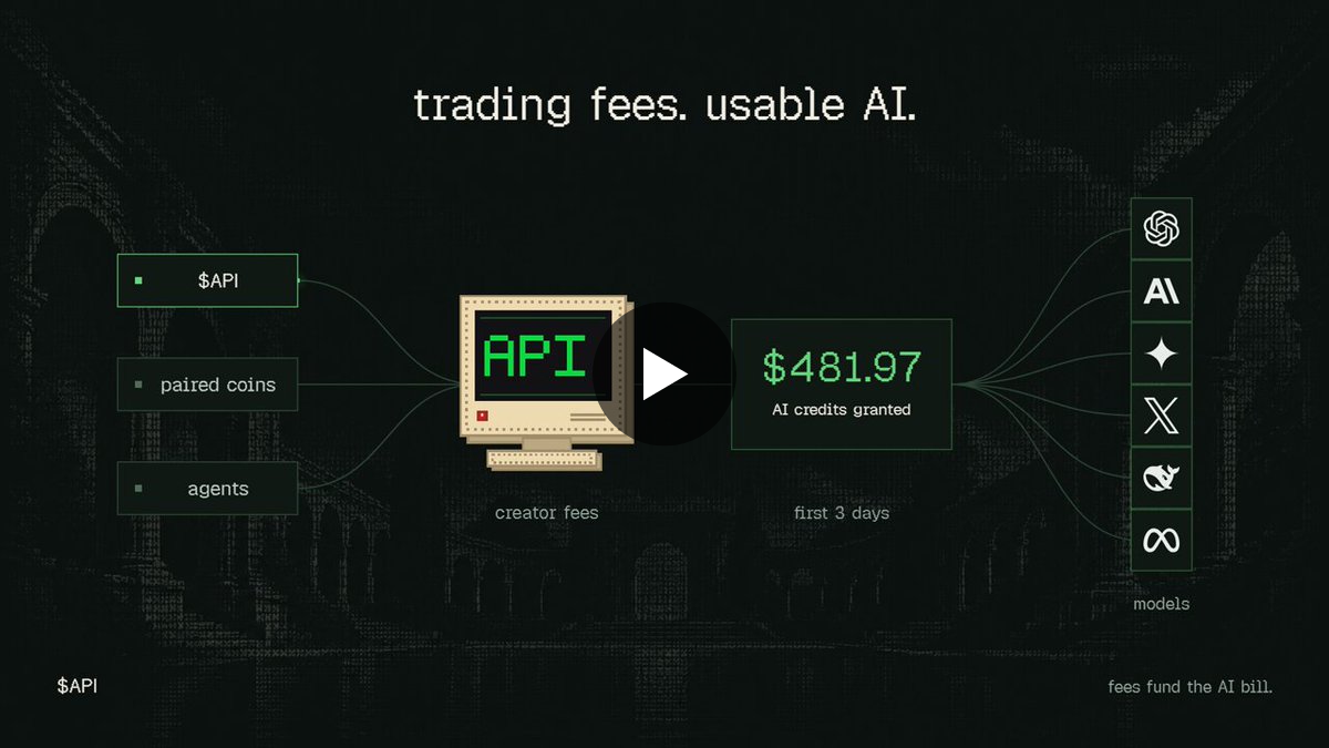 API on X: 