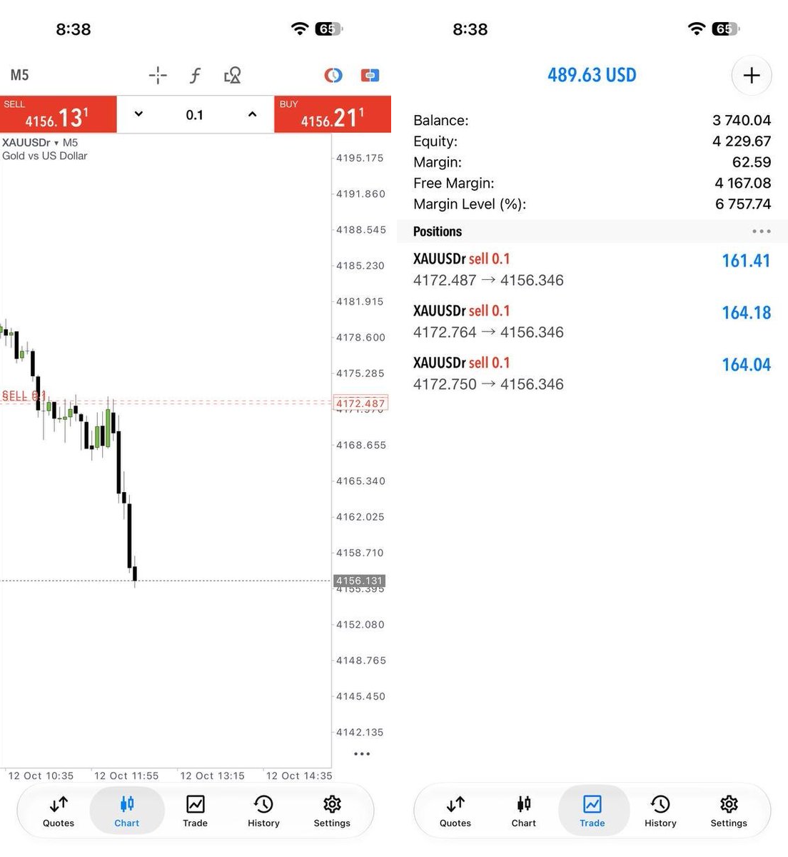 Zayden Fx on X: "📈 165 PIPS. THE MOVE SPEAKS FOR ITSELF. No need for ...