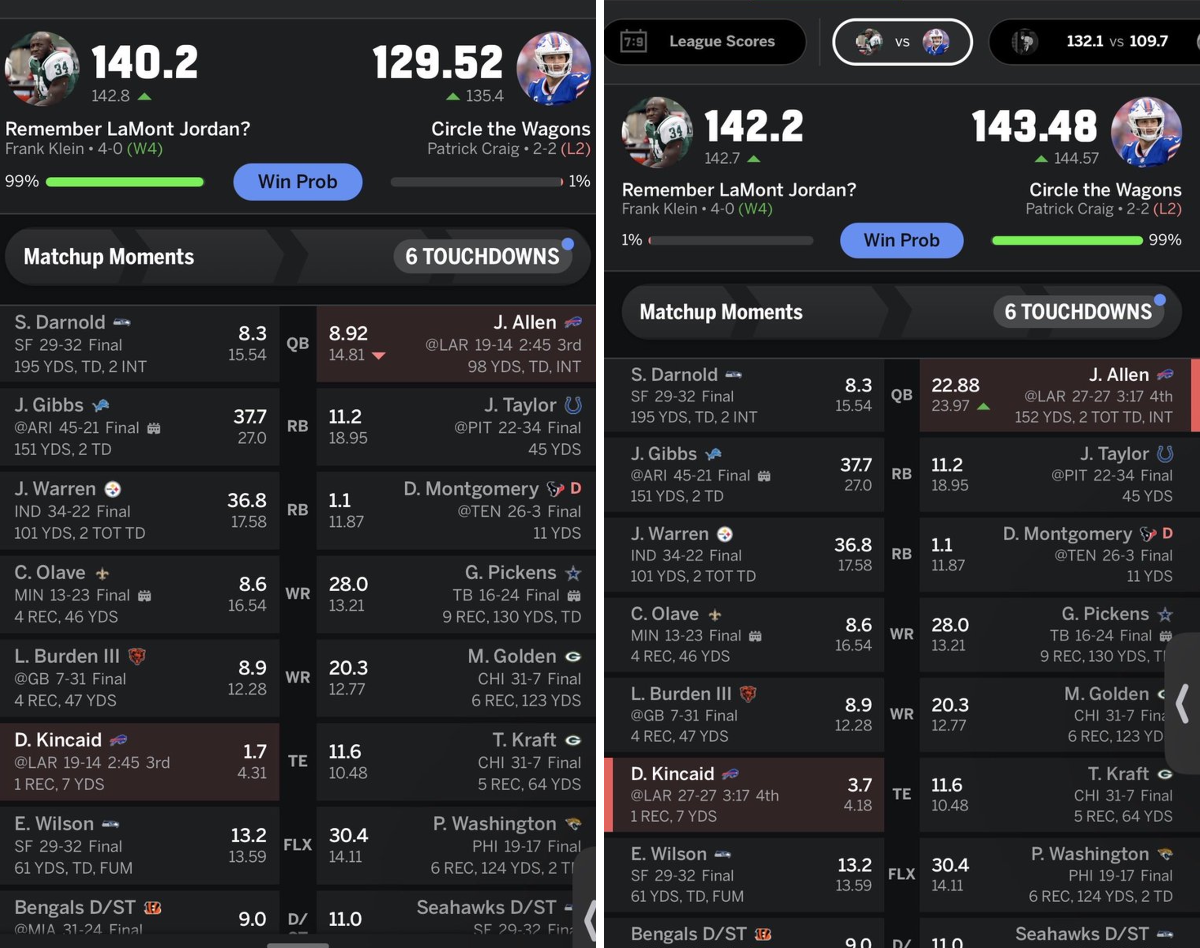 Fearnloathinnnyc on X: "@DMendy02 @ESPNFantasy Same" / X