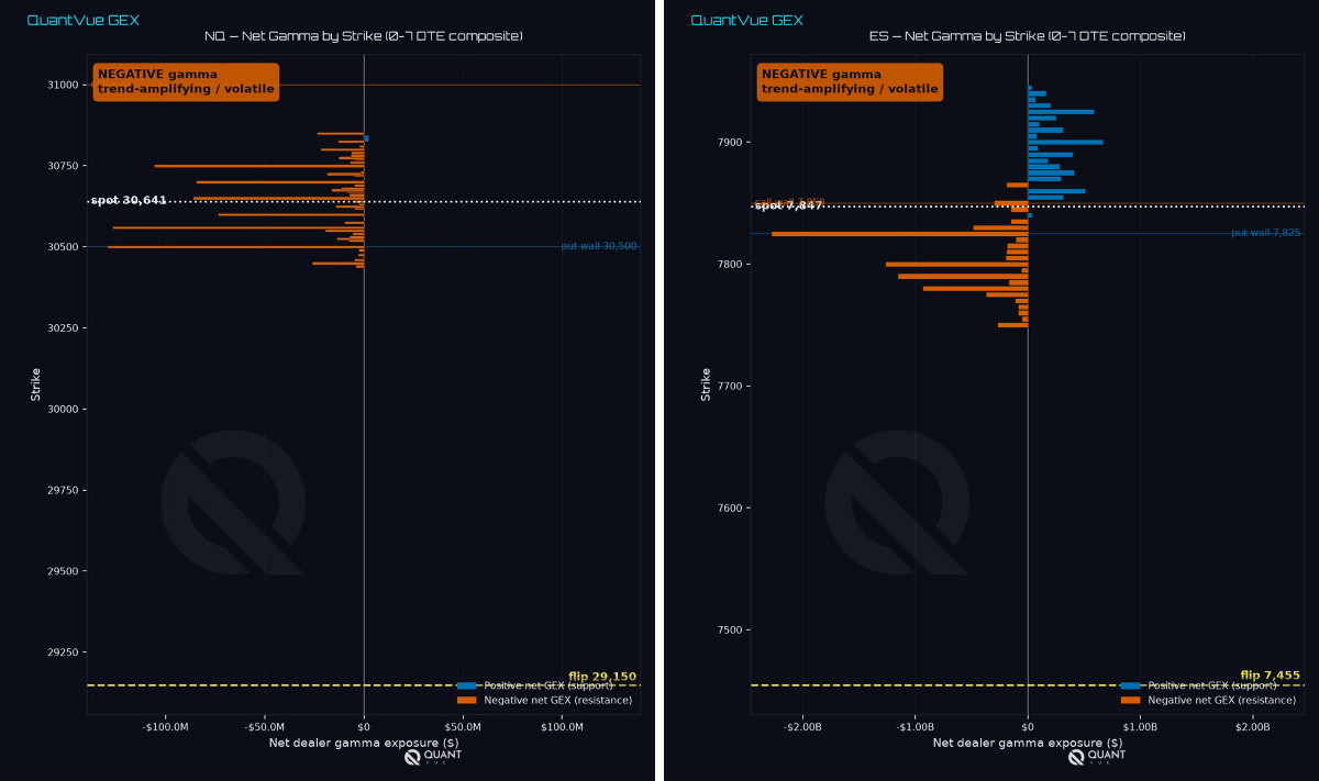 QuantVue on X: 