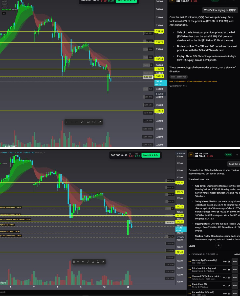 EnhancedMarket on X: 