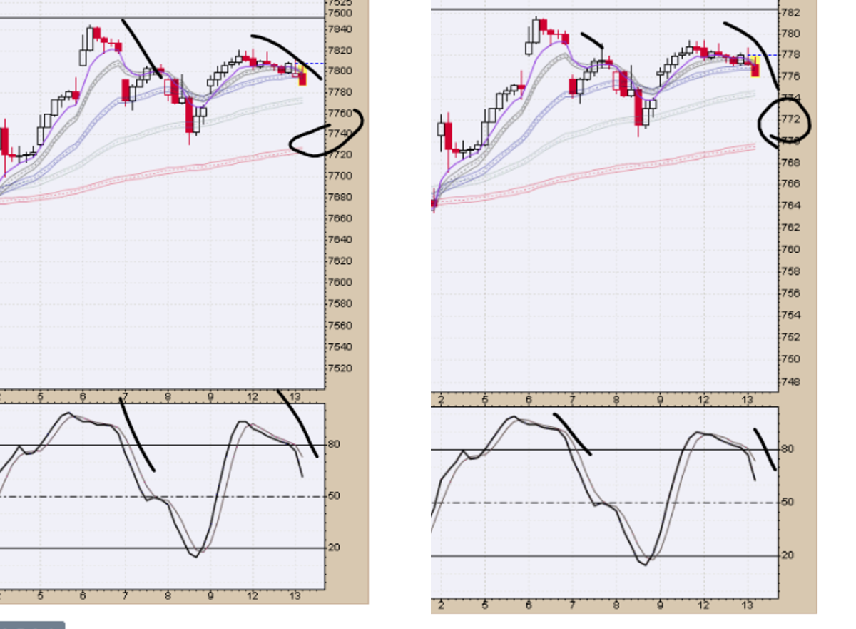 TheSavageGladiator (SPX/ETH/MU/SNDK) on X: 