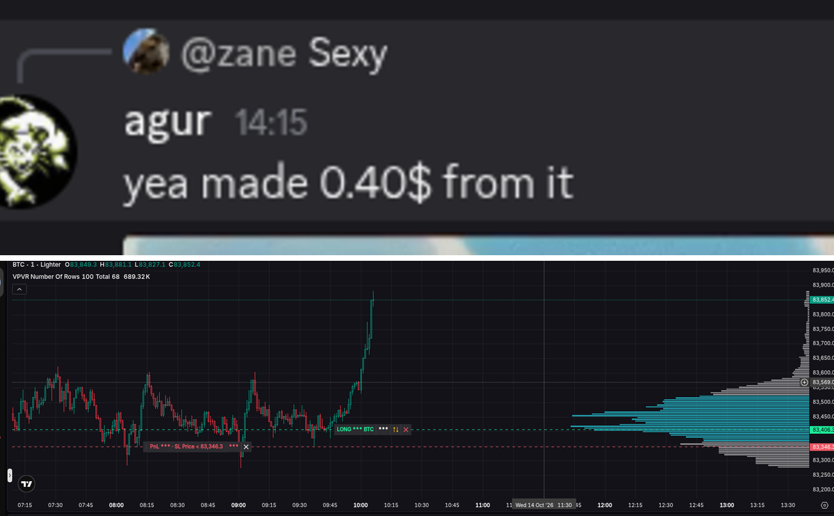 agur on X: 