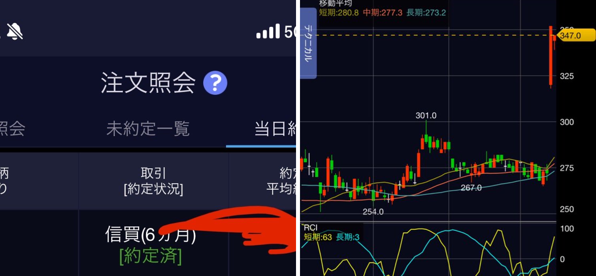 空飛ぶきつね🦊株相場 on X: 