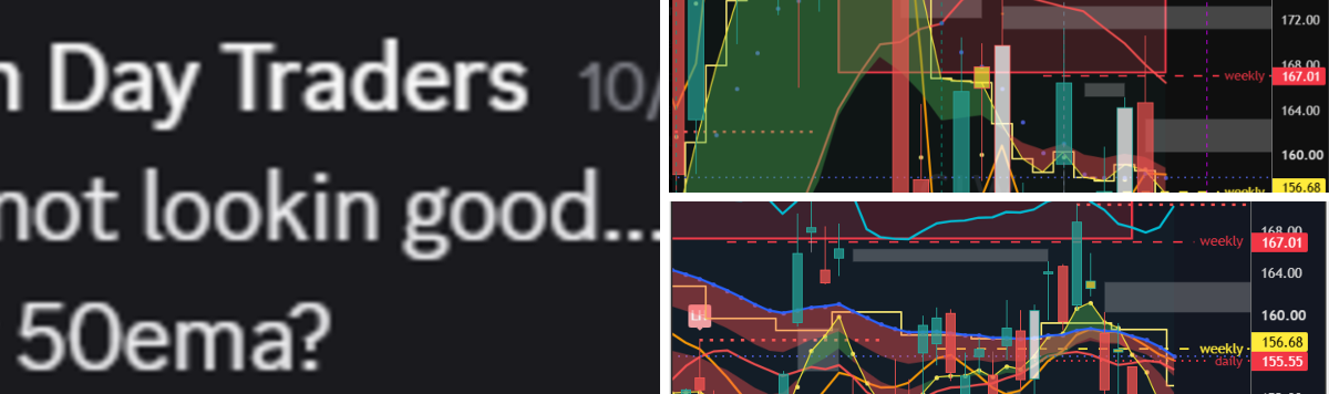 Pattern Day Trader on X: 