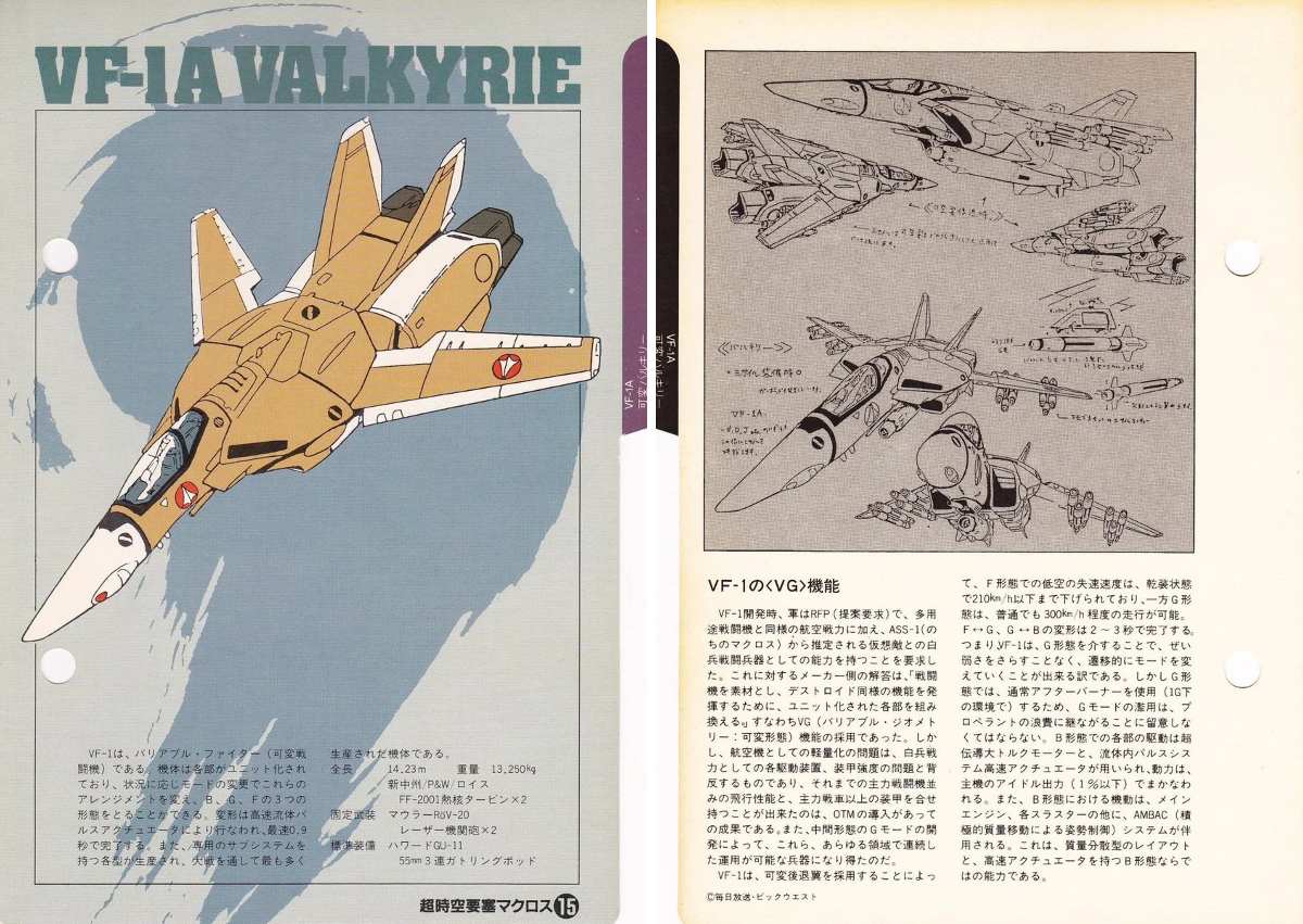 Mome's Macross Museum on X: 
