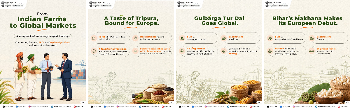 Dept of Commerce, GoI on X: 