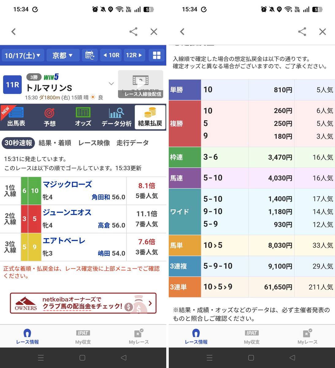 西京の馬券師三宅 on X: 