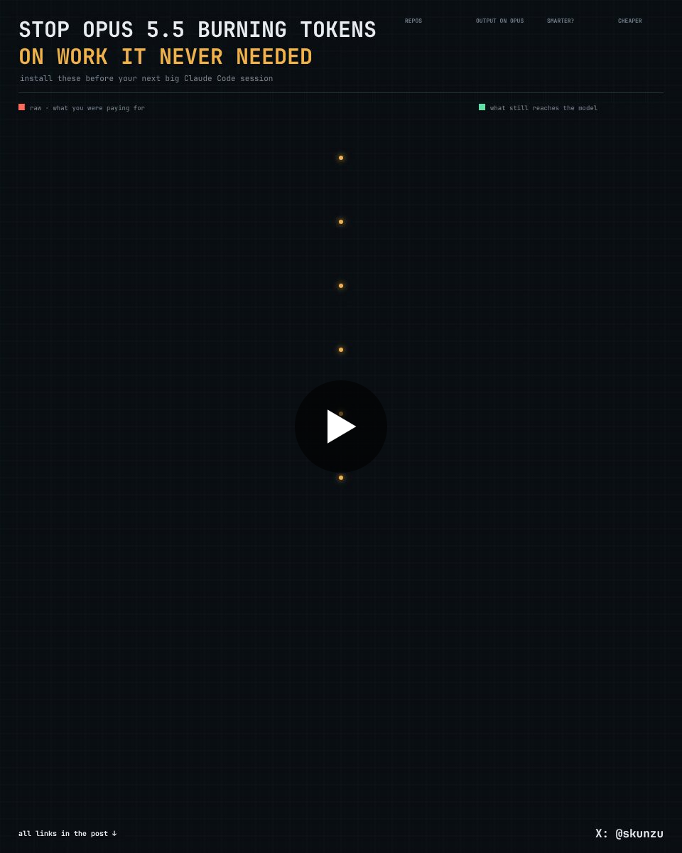 Skunzu on X: 