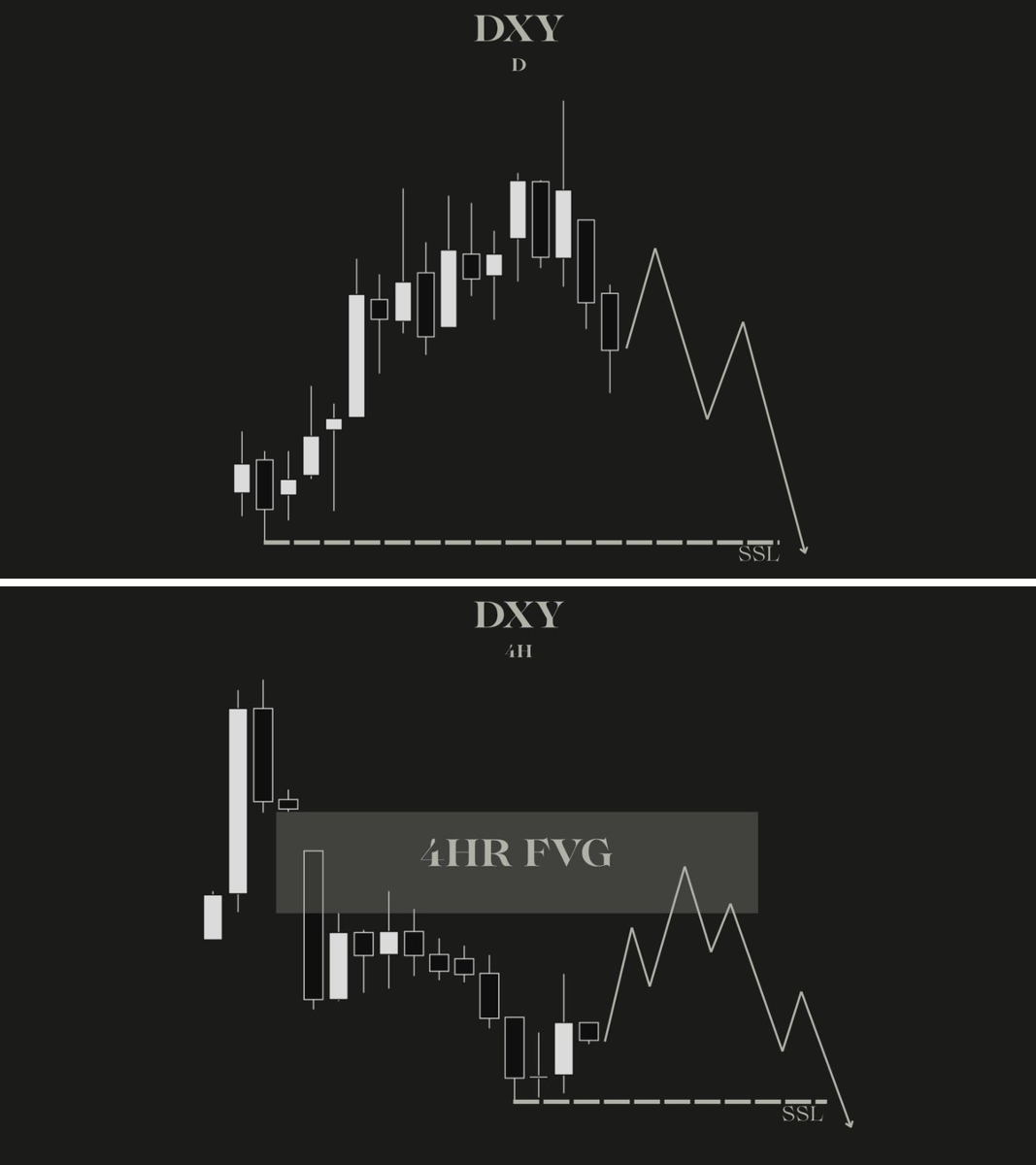 𝚂𝚊𝚕 on X: 