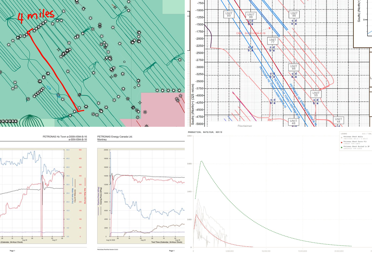 Michael Spyker on X: "NOTABLE: Petronas now drilling 4 mile Montney ...