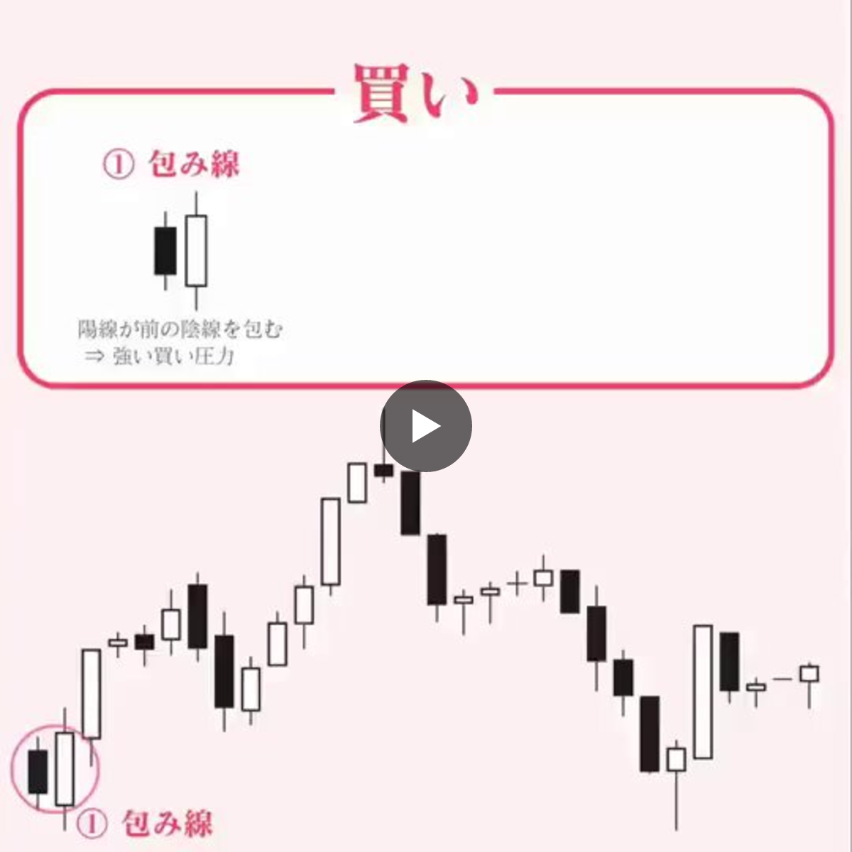 白原 on X: 