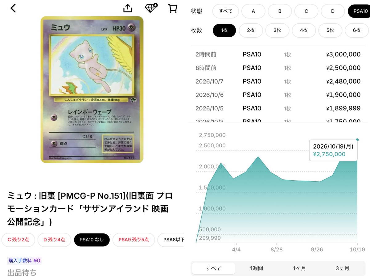 ポケリザ on X: 