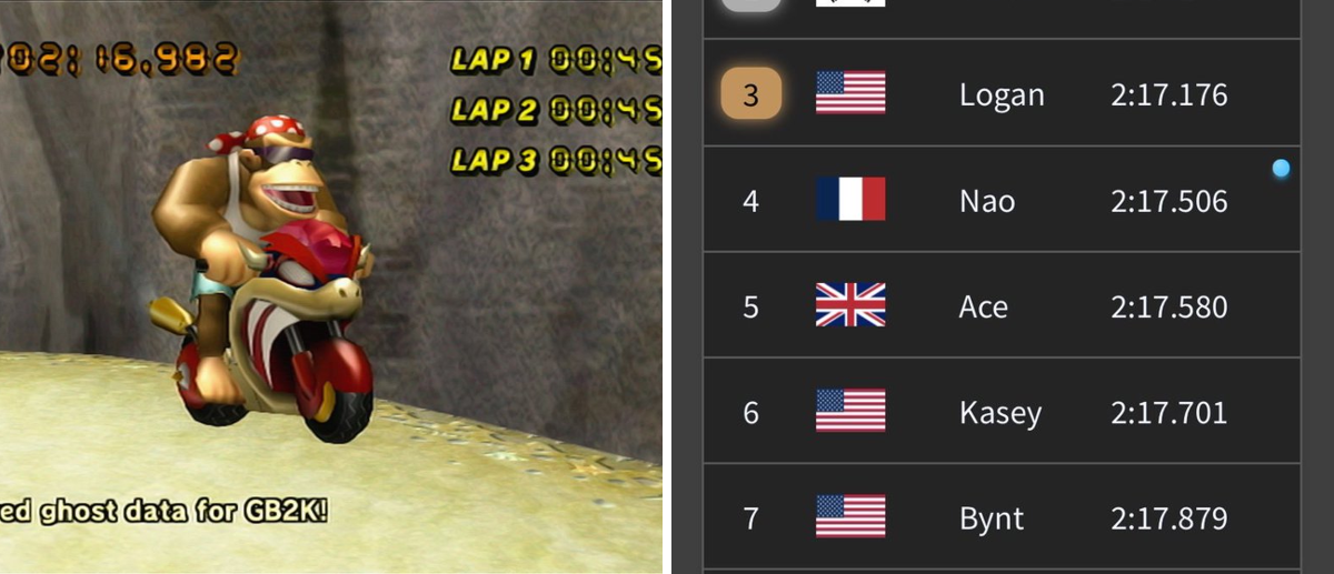 MKWLeaderboards on X: 