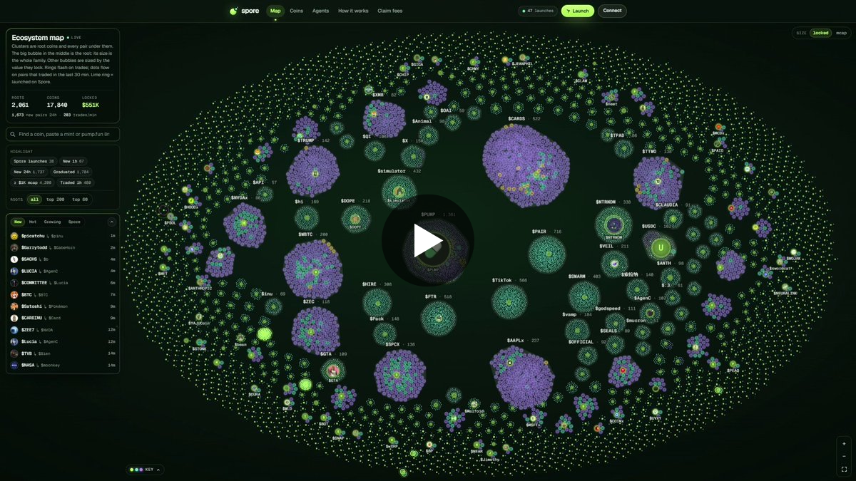 Spore on X: 