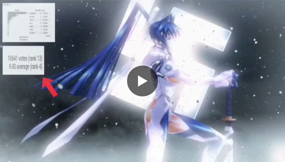 Bad Muv-Luv Memes on X: 