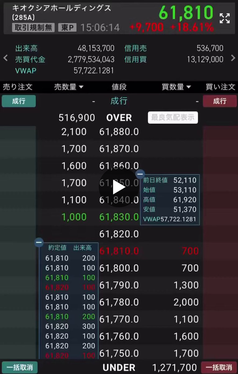 S&P500なおちゃん on X: 