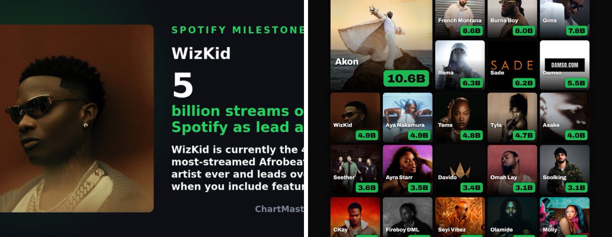 **𝐉𝐀𝐘𝟓𝐎𝐅𝐗** 😈 on X: 