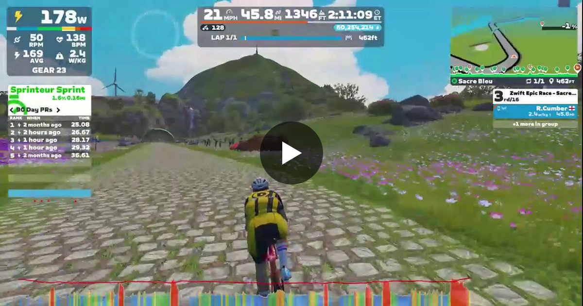 Robert Cumber🏴󠁧󠁢󠁥󠁮󠁧󠁿🇬🇧🚴 on X: 