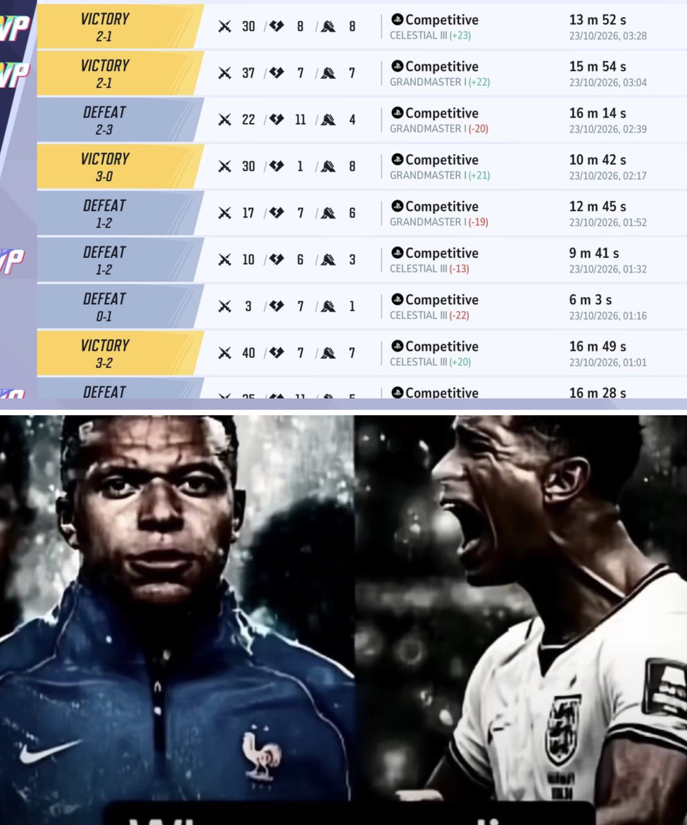 Blizz on X: 