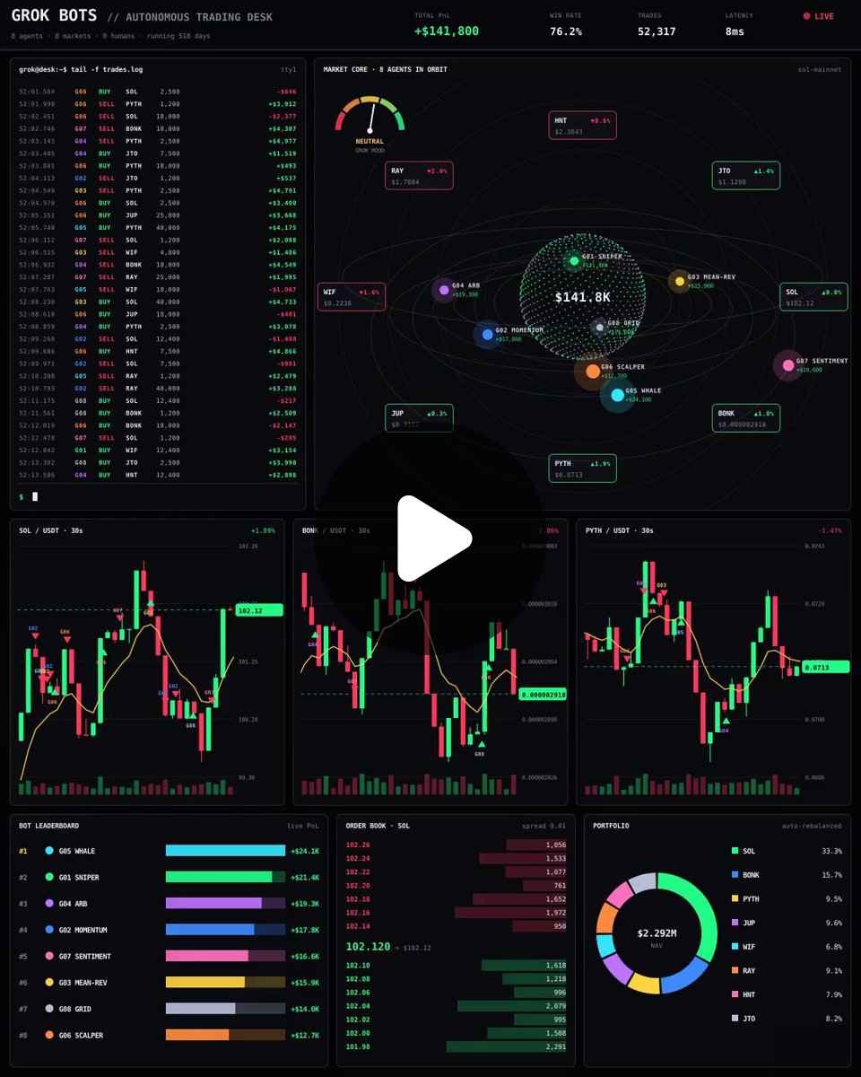 no0x on X: 