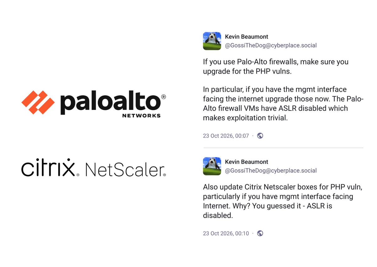 International Cyber Digest on X: 