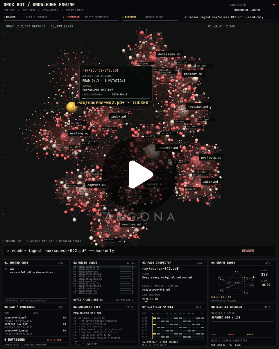 Argona on X: 