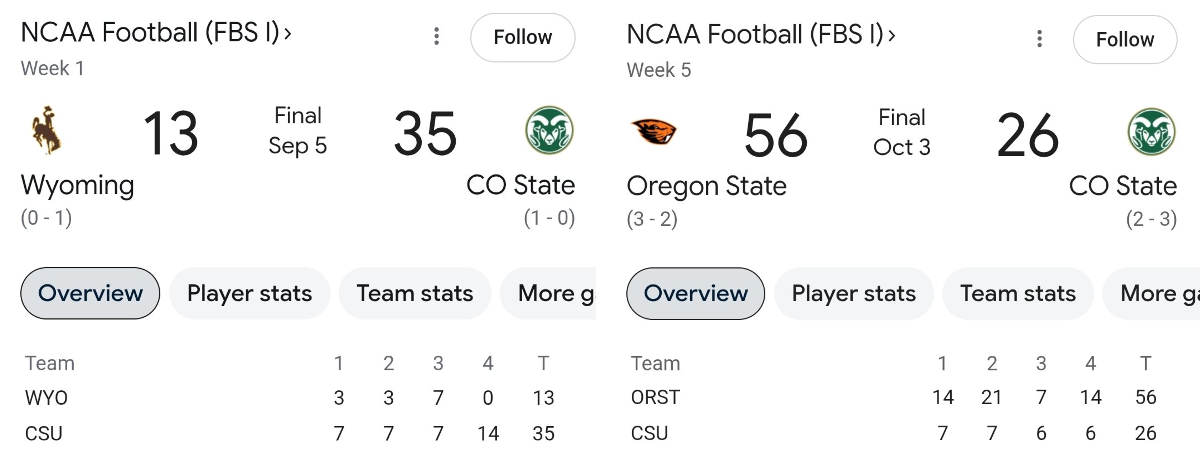 Oregon St 🏈 on X: 