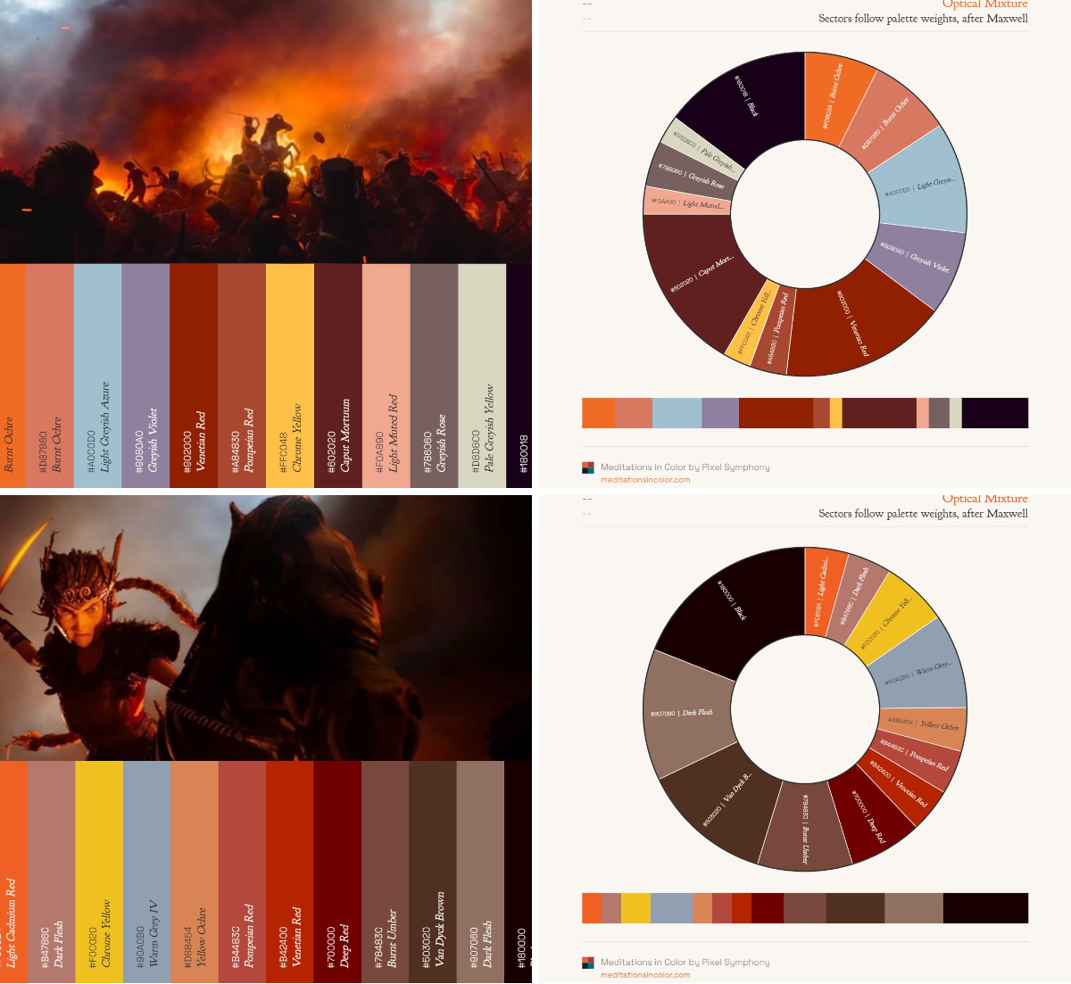 Meditations in Color on X: 