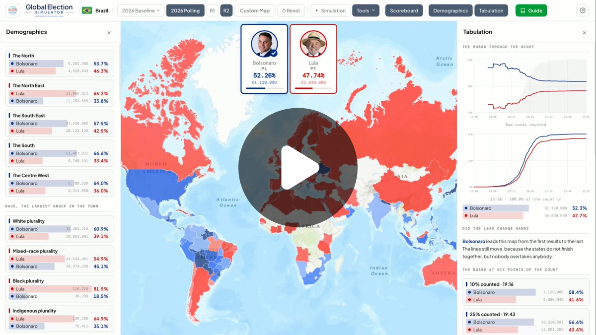 Global Election Simulator on X: 