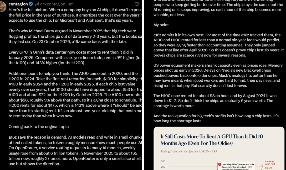 contagion on X: 