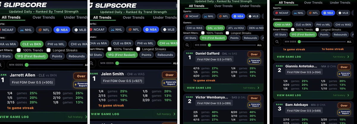 Slipscore on X: 