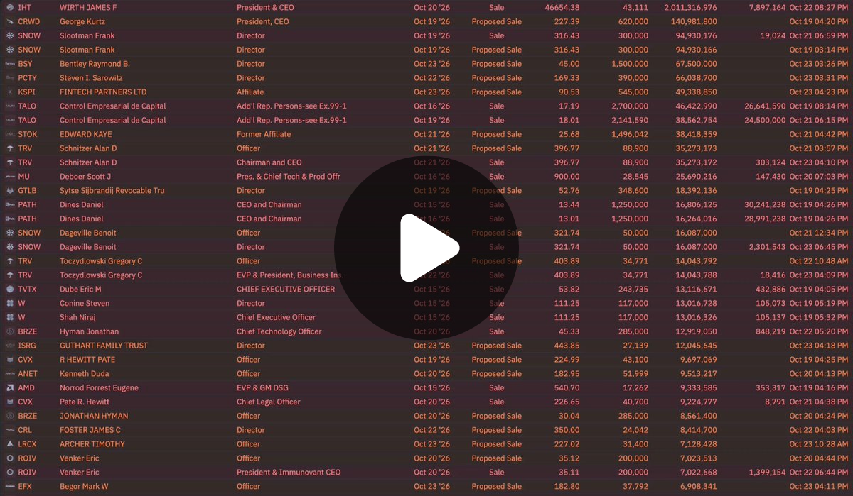 ardizor 🧙‍♂️ on X: 