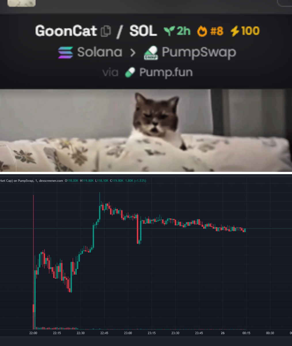 BTM 💻 on X: 