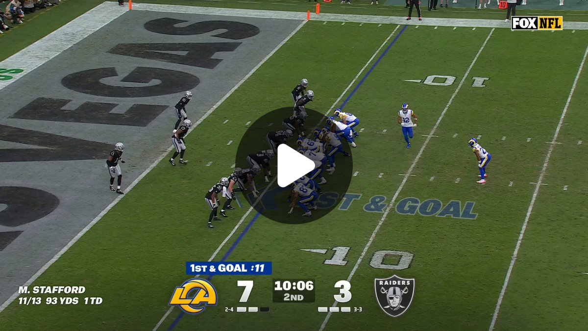Los Angeles Rams on X: 