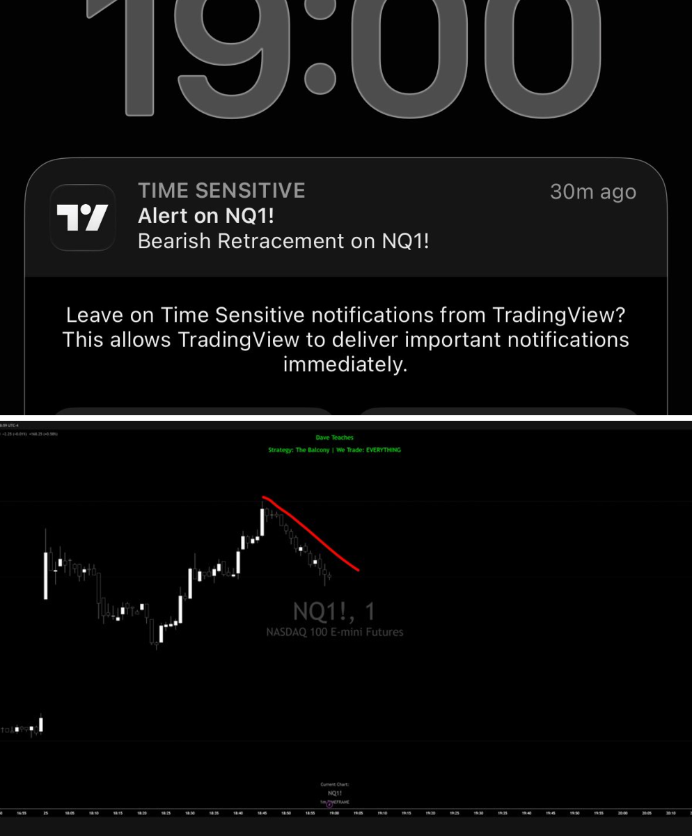 Jordan of Trading on X: 
