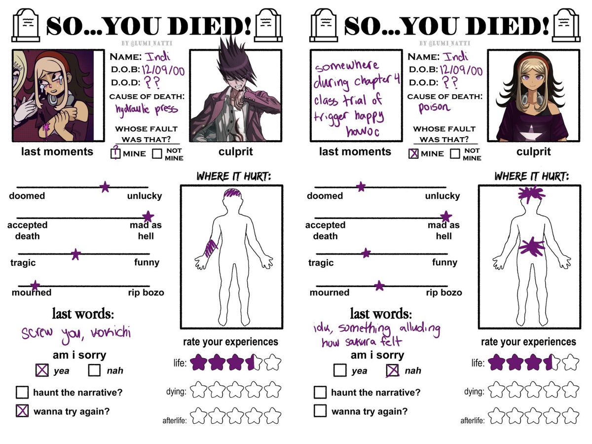 indi spooky charts and updates on X: 