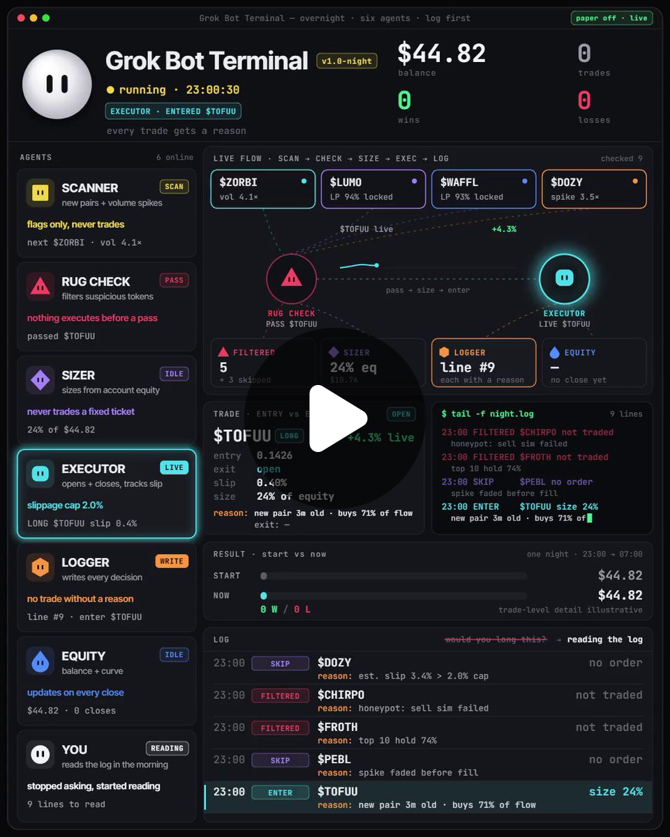 nordin.eth on X: 