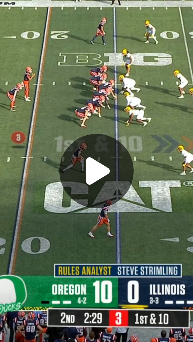 Big Ten Network on X: 