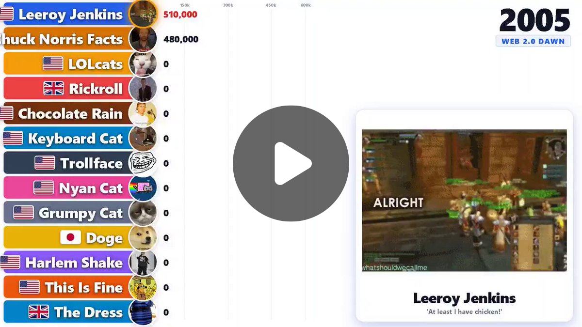 seanwithaw on X: 