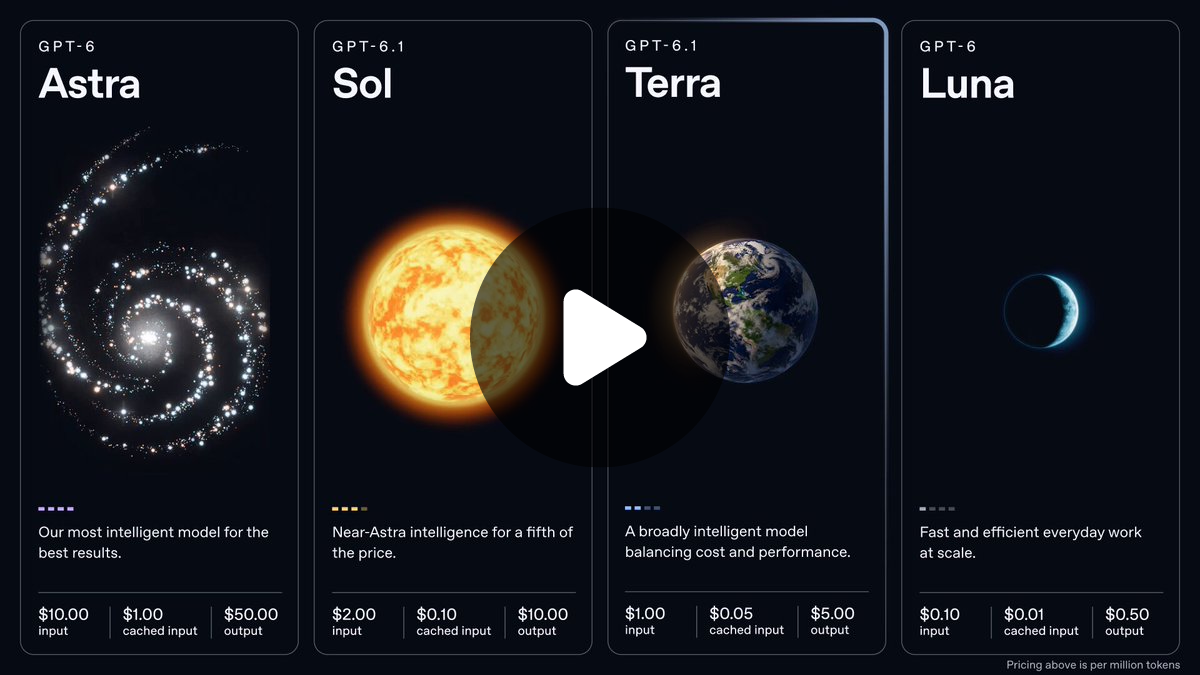 OpenAI on X: 