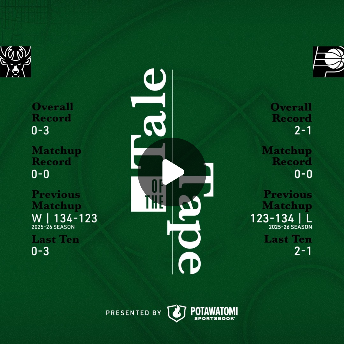 Milwaukee Bucks on X: 