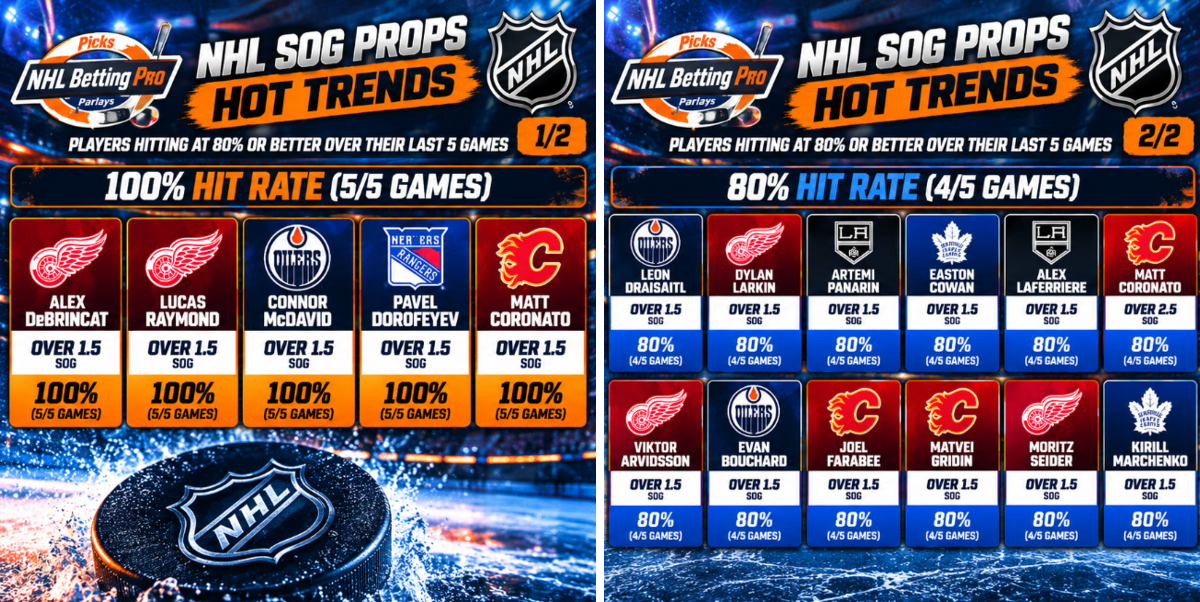 NHL Betting Pro on X: 