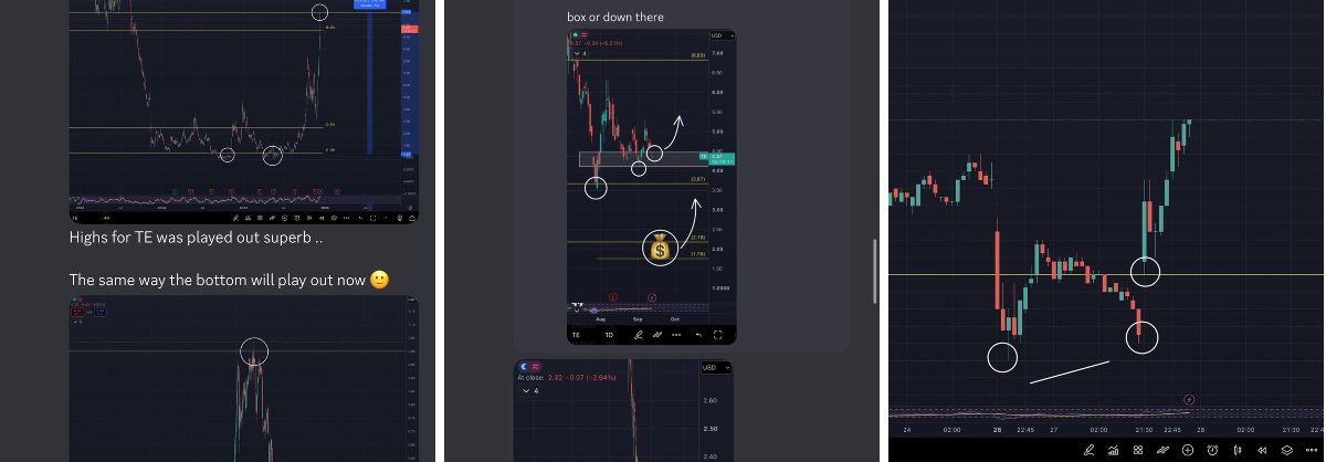 RTrade on X: 
