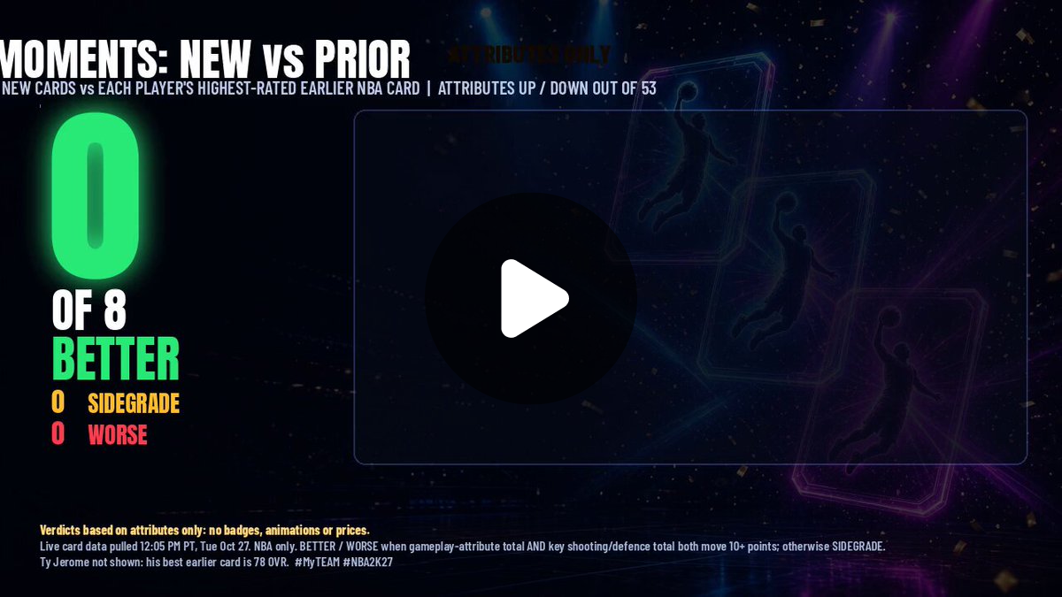 MyTEAM LAB 🧪 on X: "MOMENTS: NEW vs PRIOR | ATTRIBUTES ONLY 8 of the 9 ...