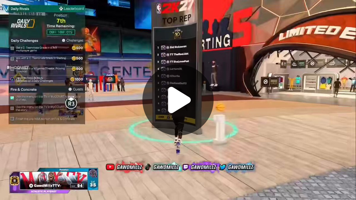 GAWDMILLZ • THE BUILD GAWD on X: 