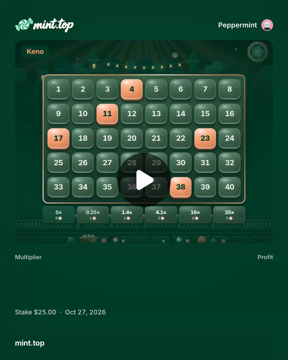 mint on X: 