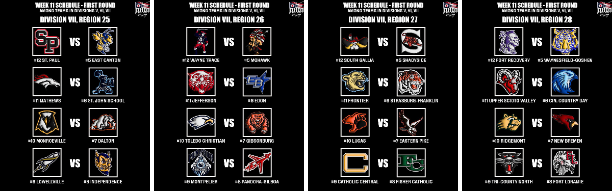 Ohio Small School Football on X: 