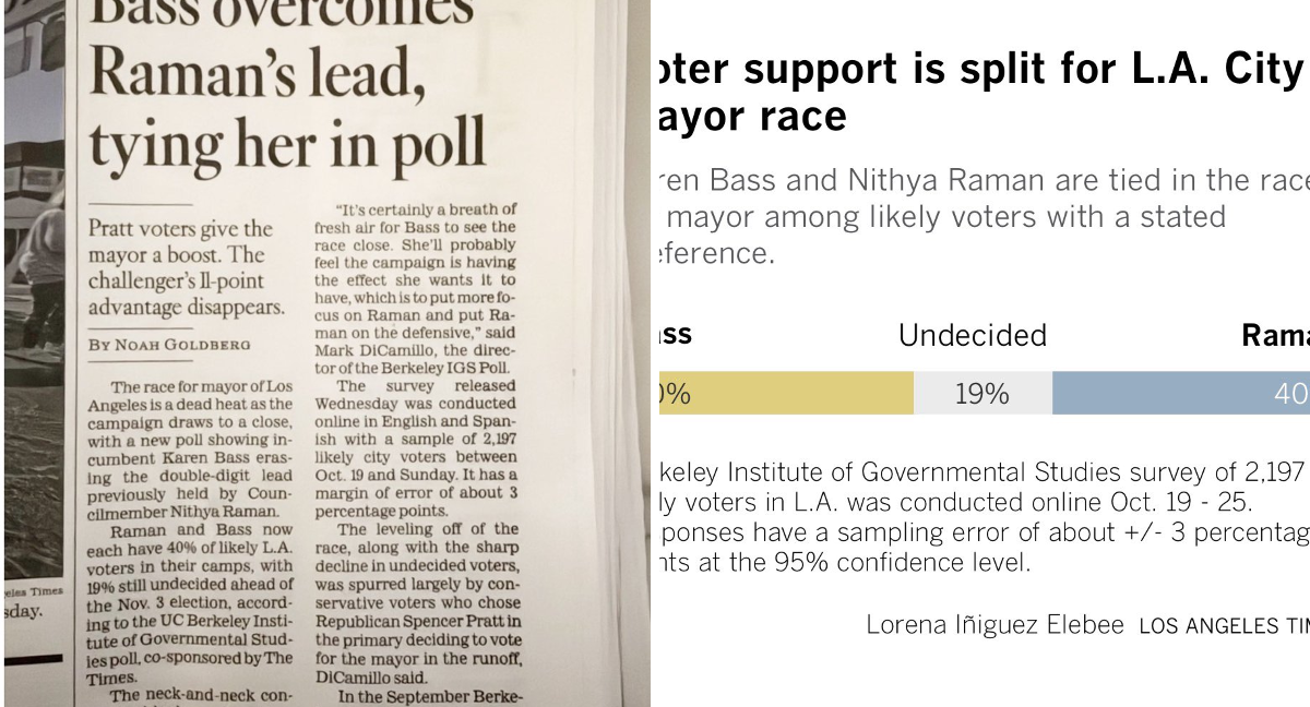 Bass and Raman Tied at 40% in Poll