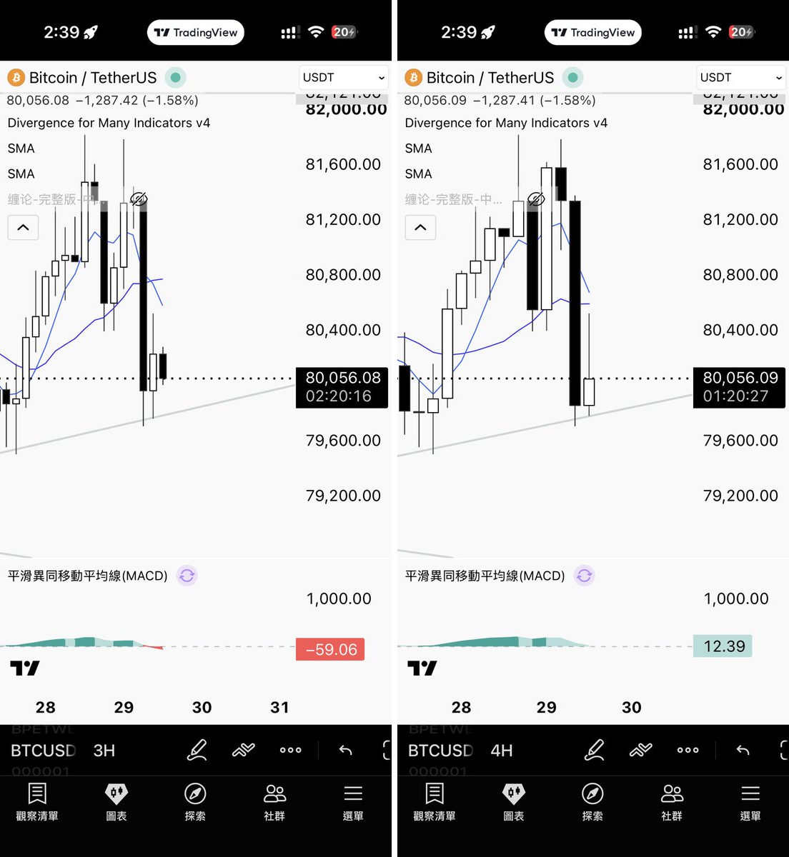 吕知時 on X: 